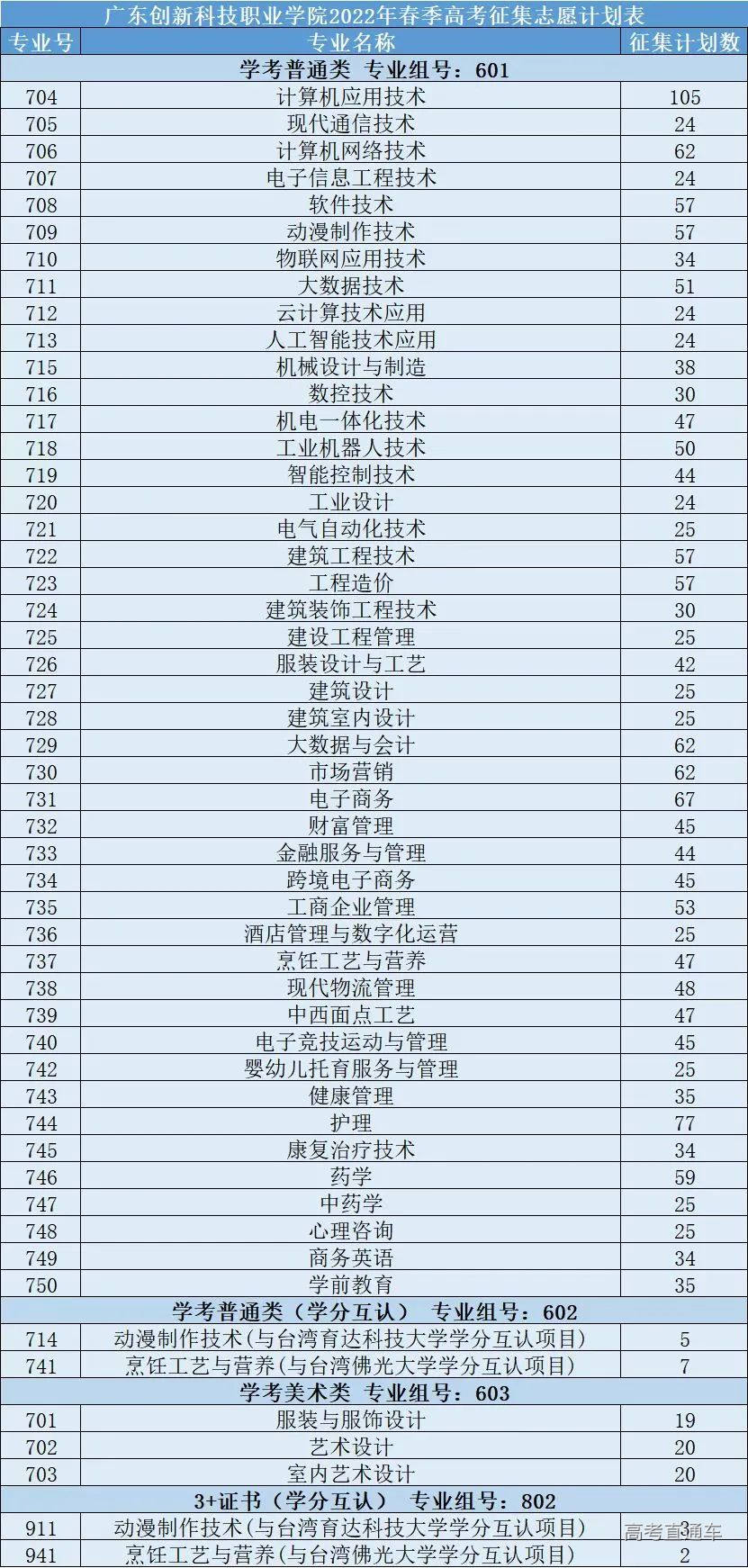 微信图片_20220327180408.jpg 图片