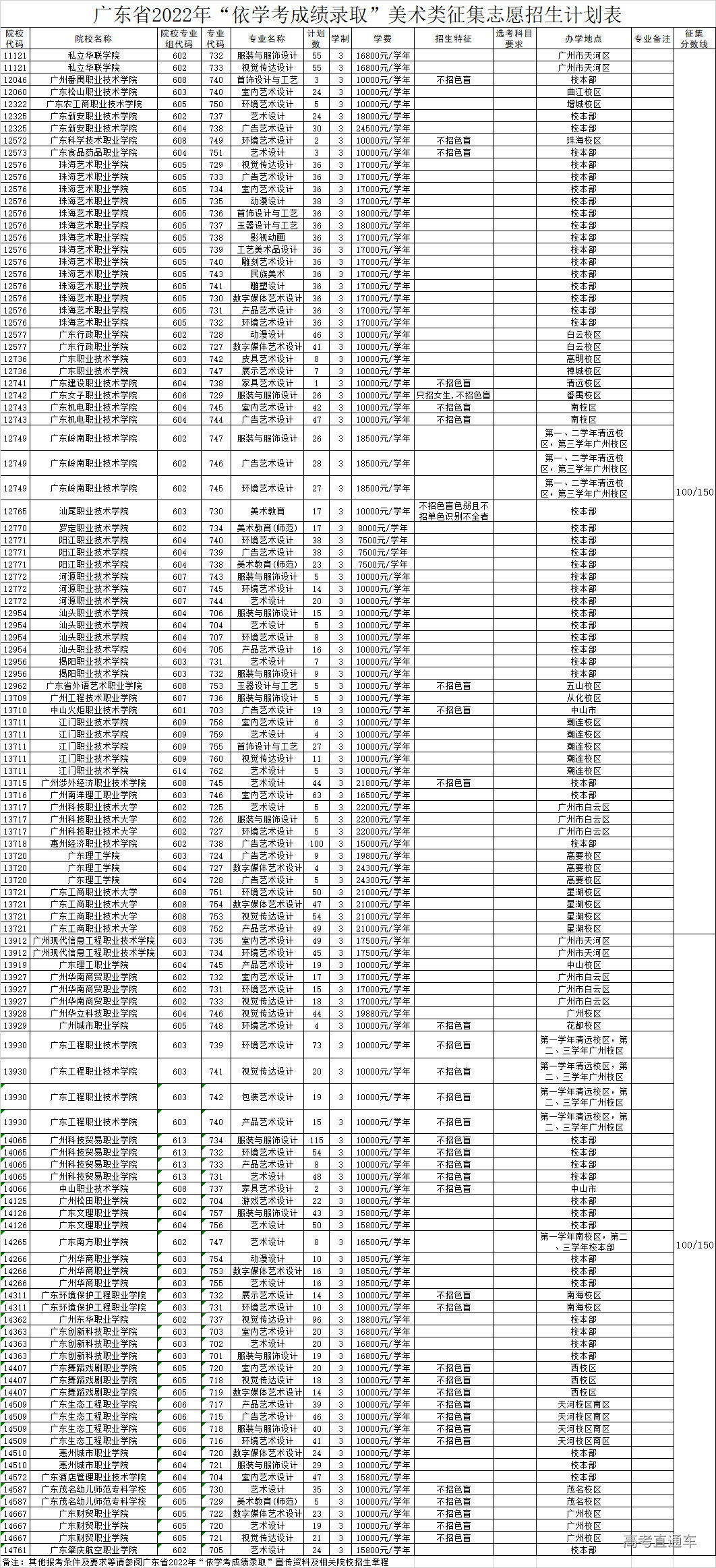 1648473531811144.png 866c768fcb4ed867ca83c575bceca87.png