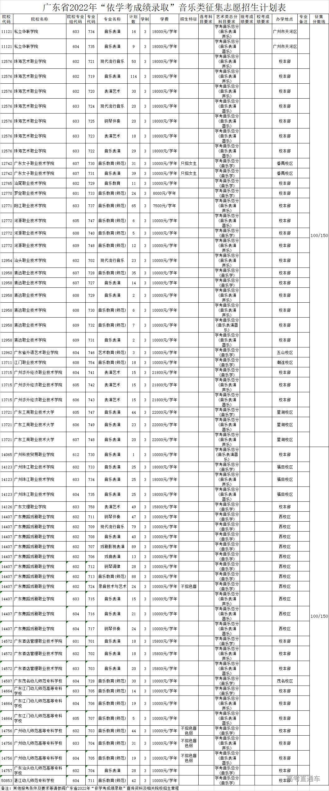 1648473566523865.png 51aac4bb46251d72044126df94883fc.png