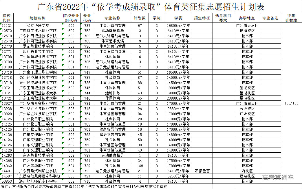 1648473603812035.png 38f7f2420673f61d4f45947c62d5adb.png