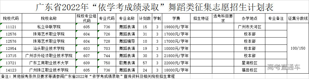 1648473629417839.png 0db8bc5bc365238c4cf643c8072dd7c.png