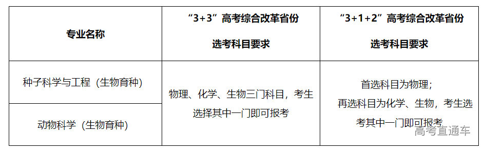 1648538760297850.png image.png