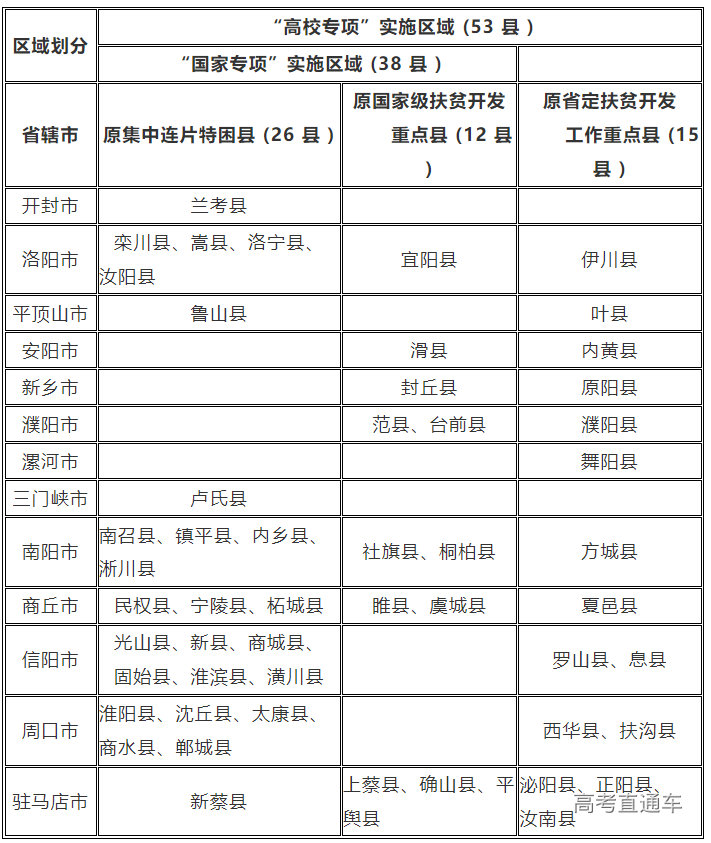 1648627477578489.png image.png