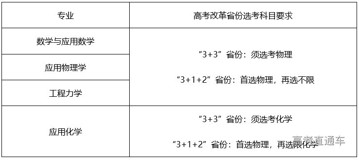 1648697294607220.jpg 1648697274(1).jpg