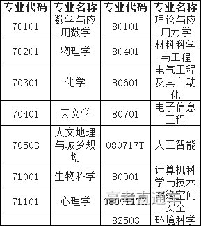 1648697549326392.jpg 1648697503.jpg