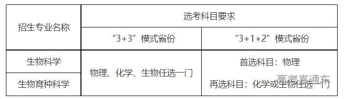 1648710235515837.png image.png