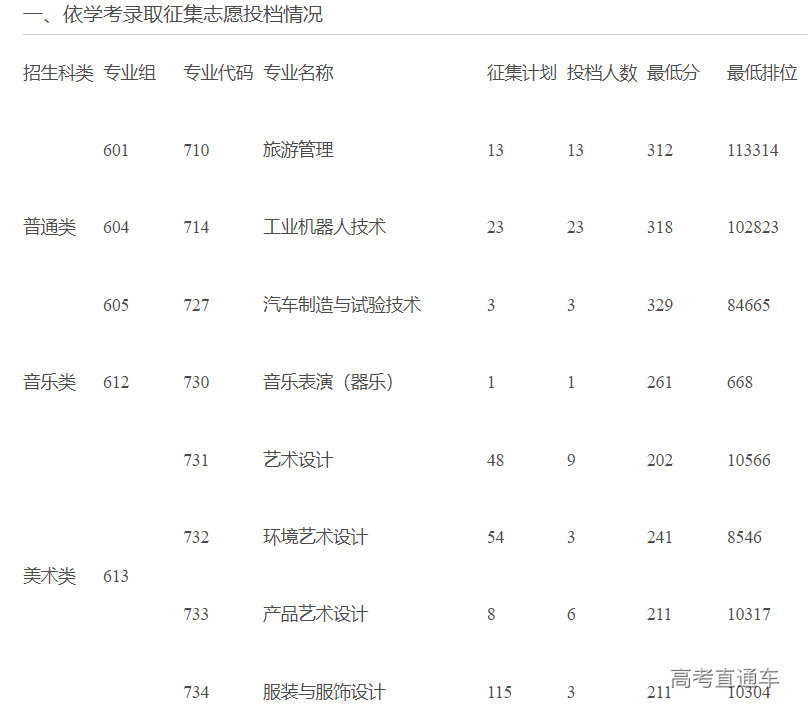 1648714345679177.png image.png