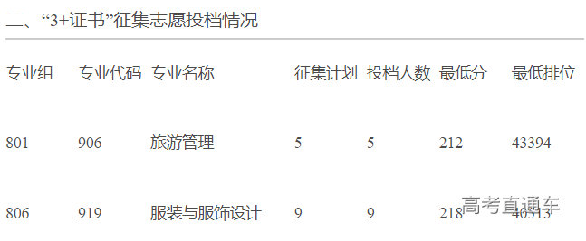 1648714360717147.png image.png