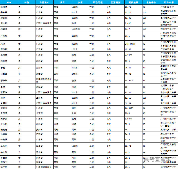 1648717243876375.jpg 1648717194(1).jpg