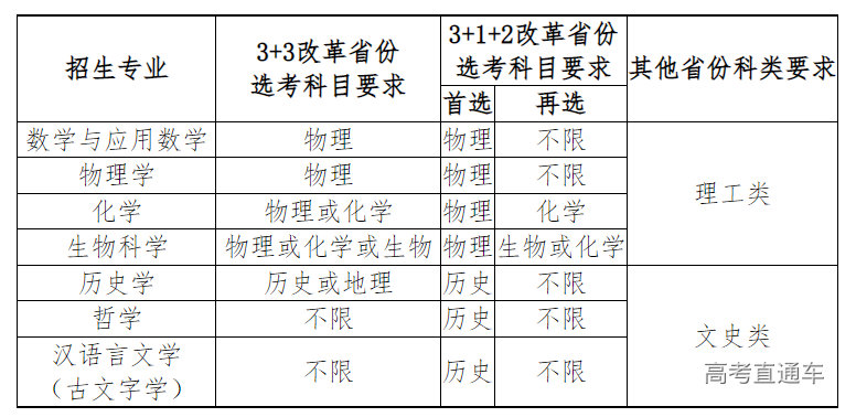 1648804711373968.png image.png