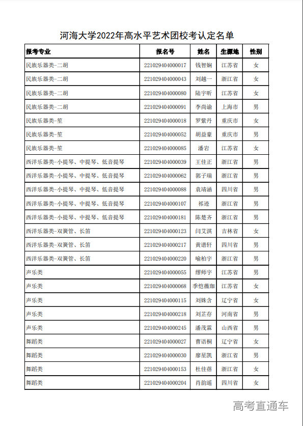 1648865109631280.png image.png