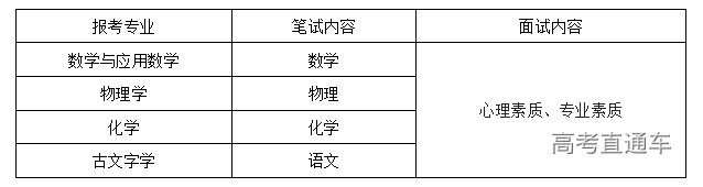 1648866136187236.png image.png