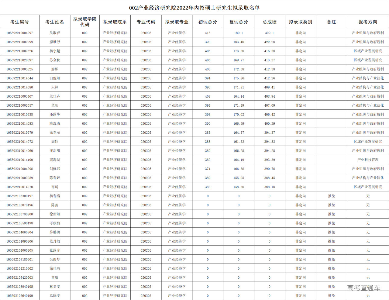 1648880171495650.png 540029cb9f7b1b3627836d818d438f3.png