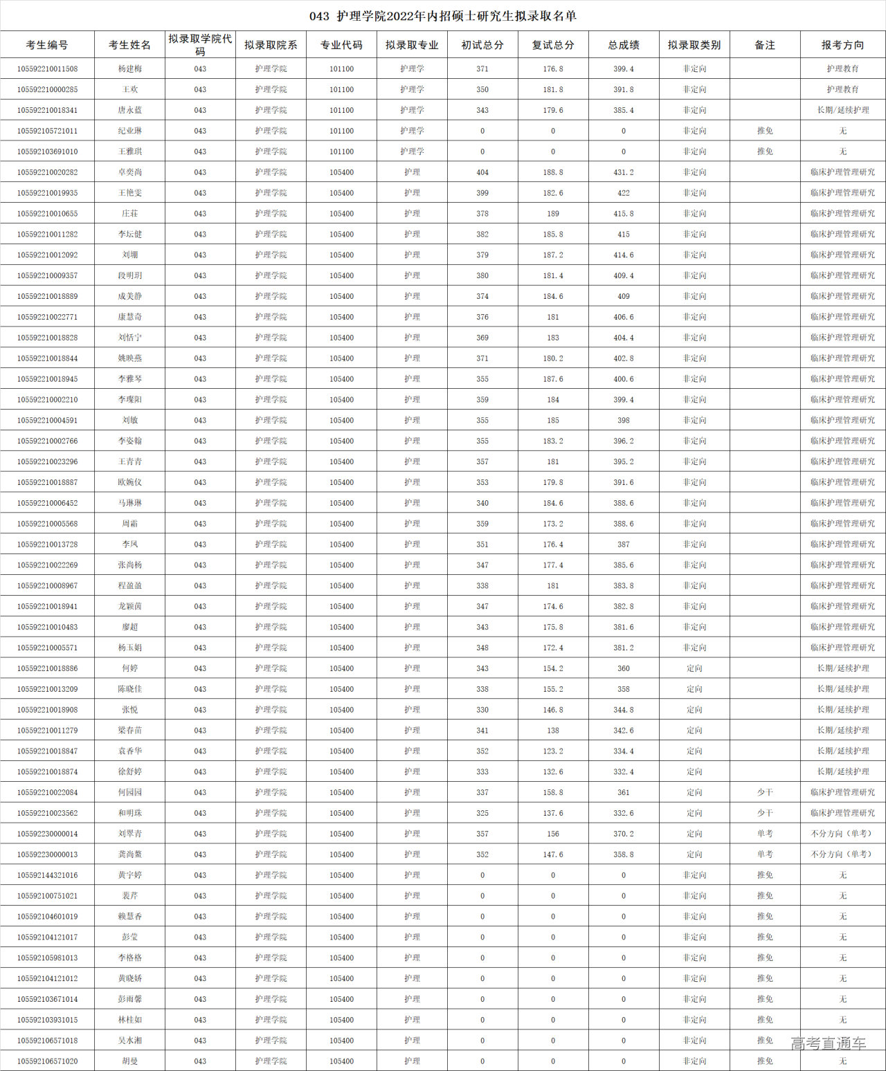 1648880179405563.png 5d7afe6834bb57e62eb7c89da8958ba.png