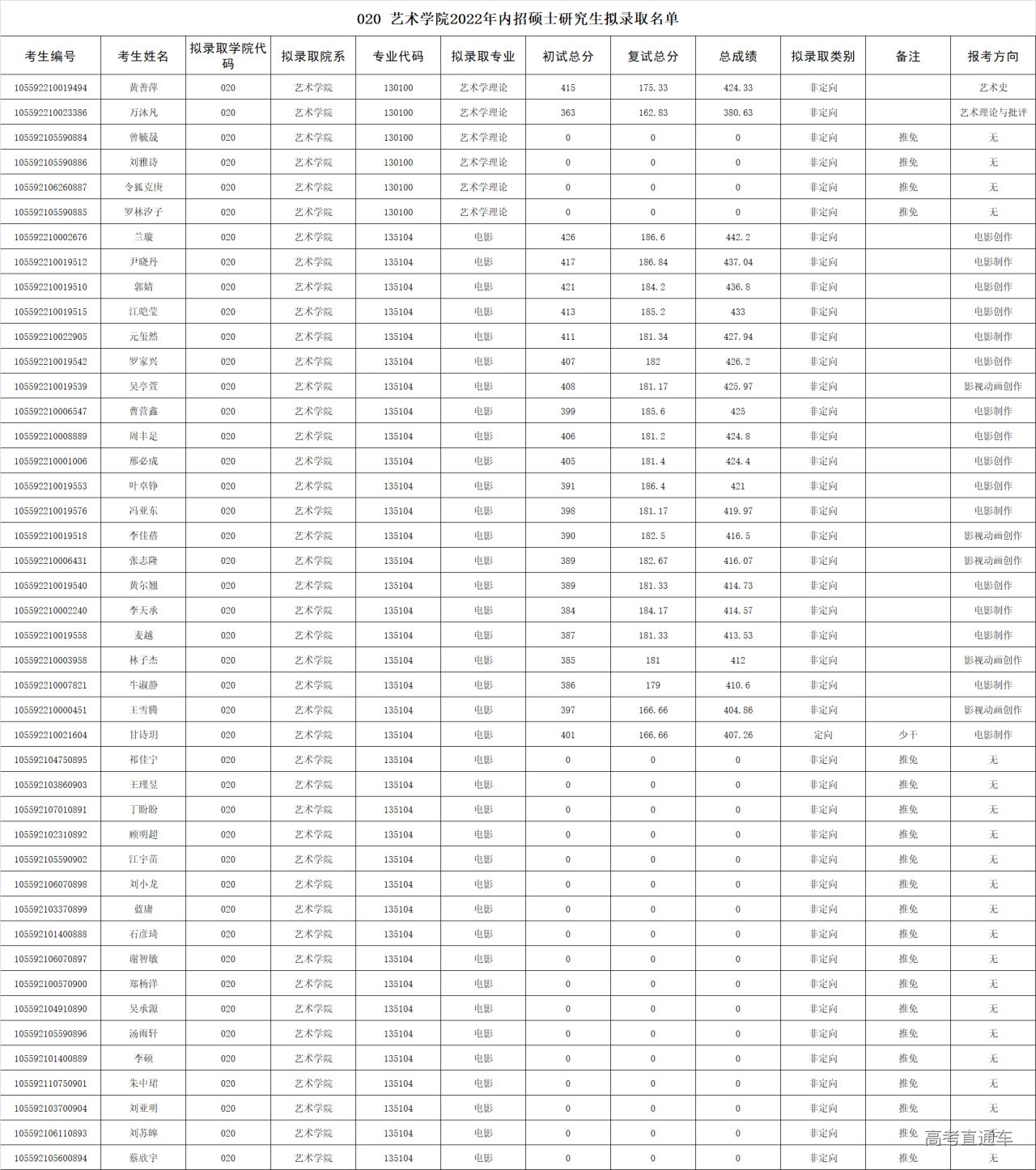 1648880207413464.png 114853798403a866af5d69eeb46df79.png