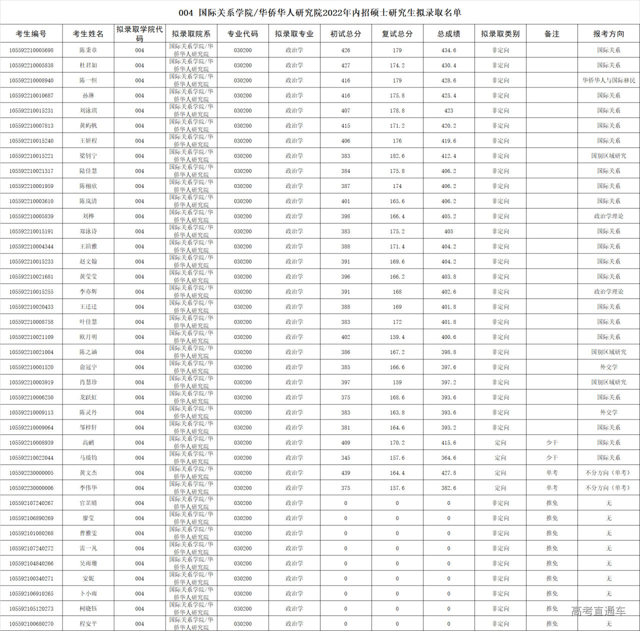 1648880225931764.png 532334f90438a9dacd9e6b8eb2c48b7.png