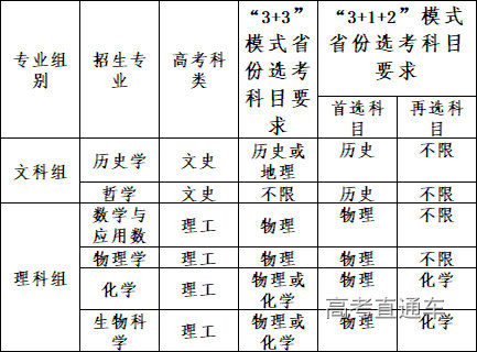 1649217252996553.png 7fdcc1e4520c03768ceba0fe7f56c6f.png