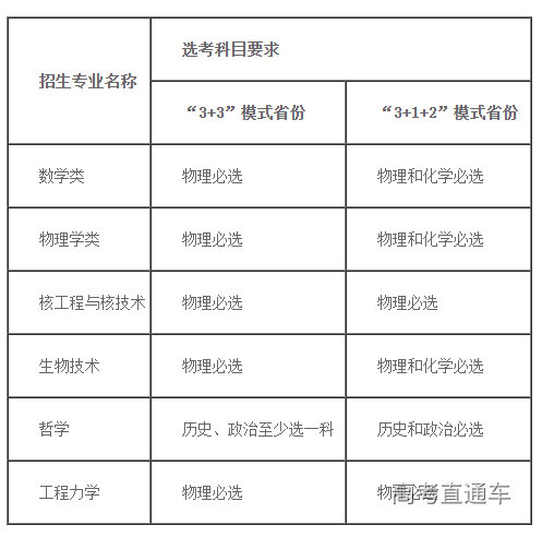 1649217627581891.png image.png