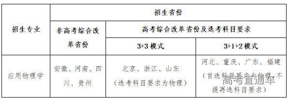 1648882924615527.png image.png