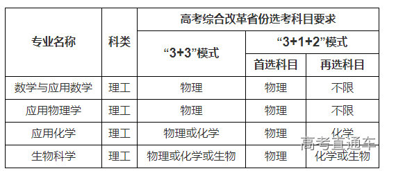 1649218119371875.png image.png