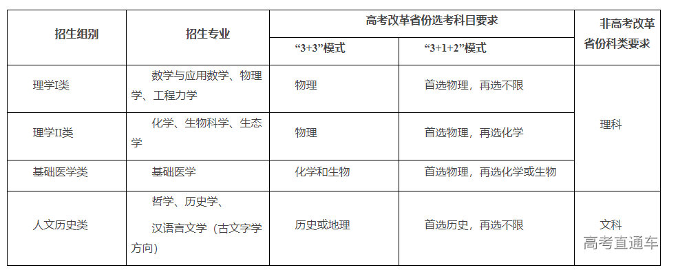 1649218478394295.png image.png