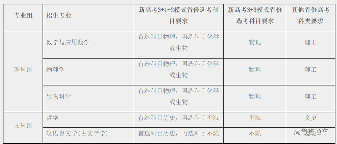 1649304771735612.png image.png