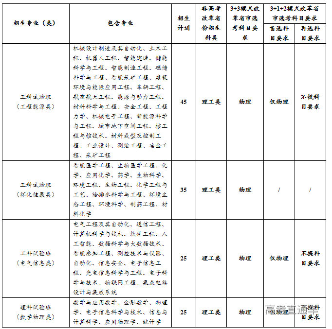 1649383434588852.png image.png