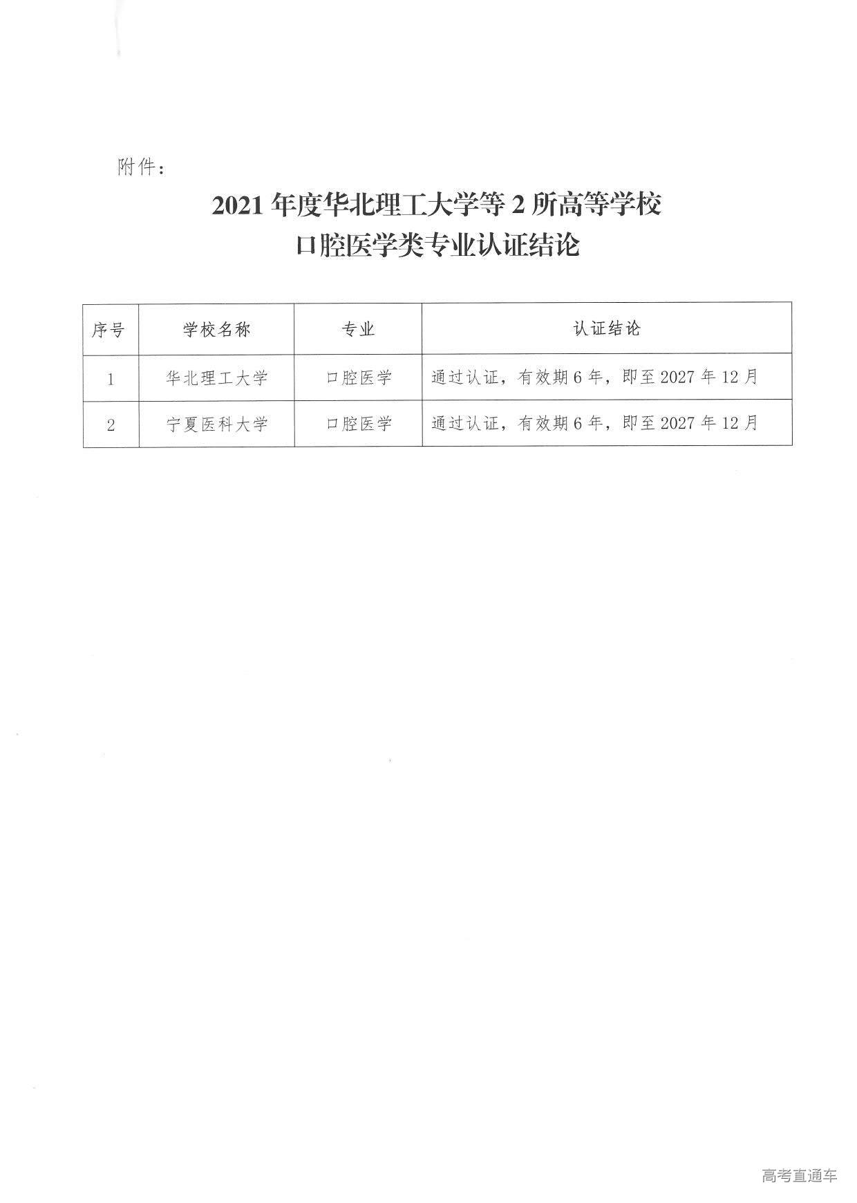关于2021年度华北理工大学等2所高等学校口腔医学类专业认证结论的公示