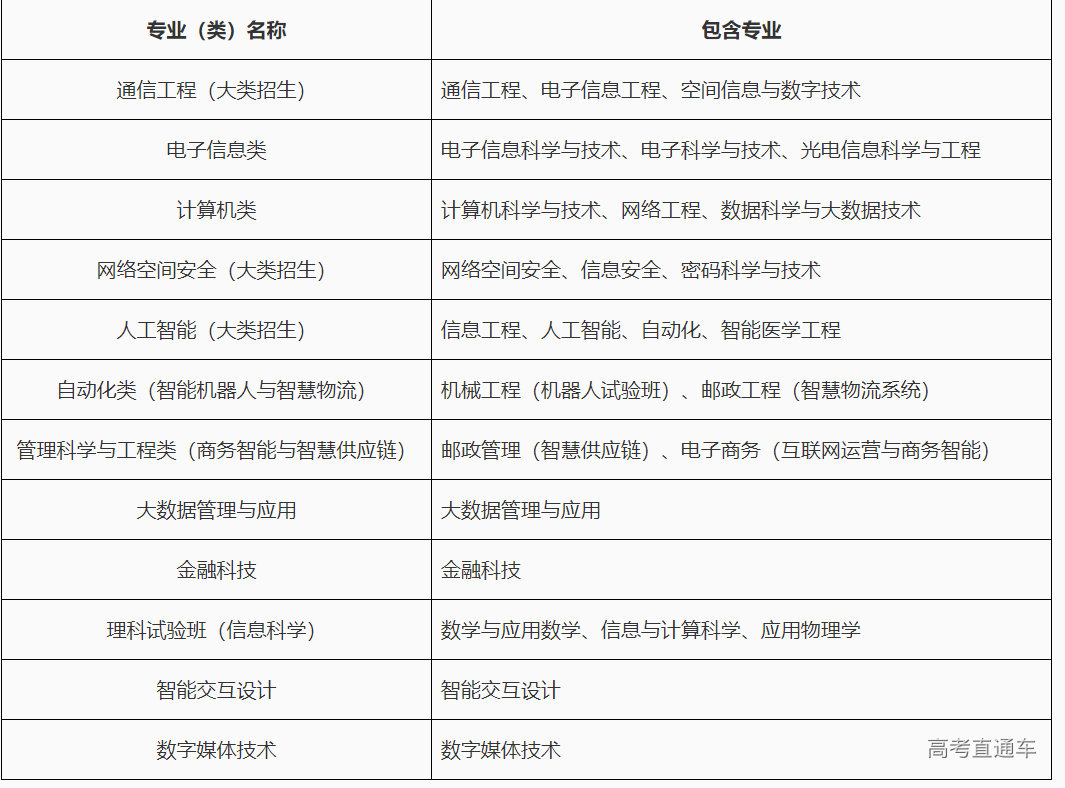 1649405666487929.png image.png