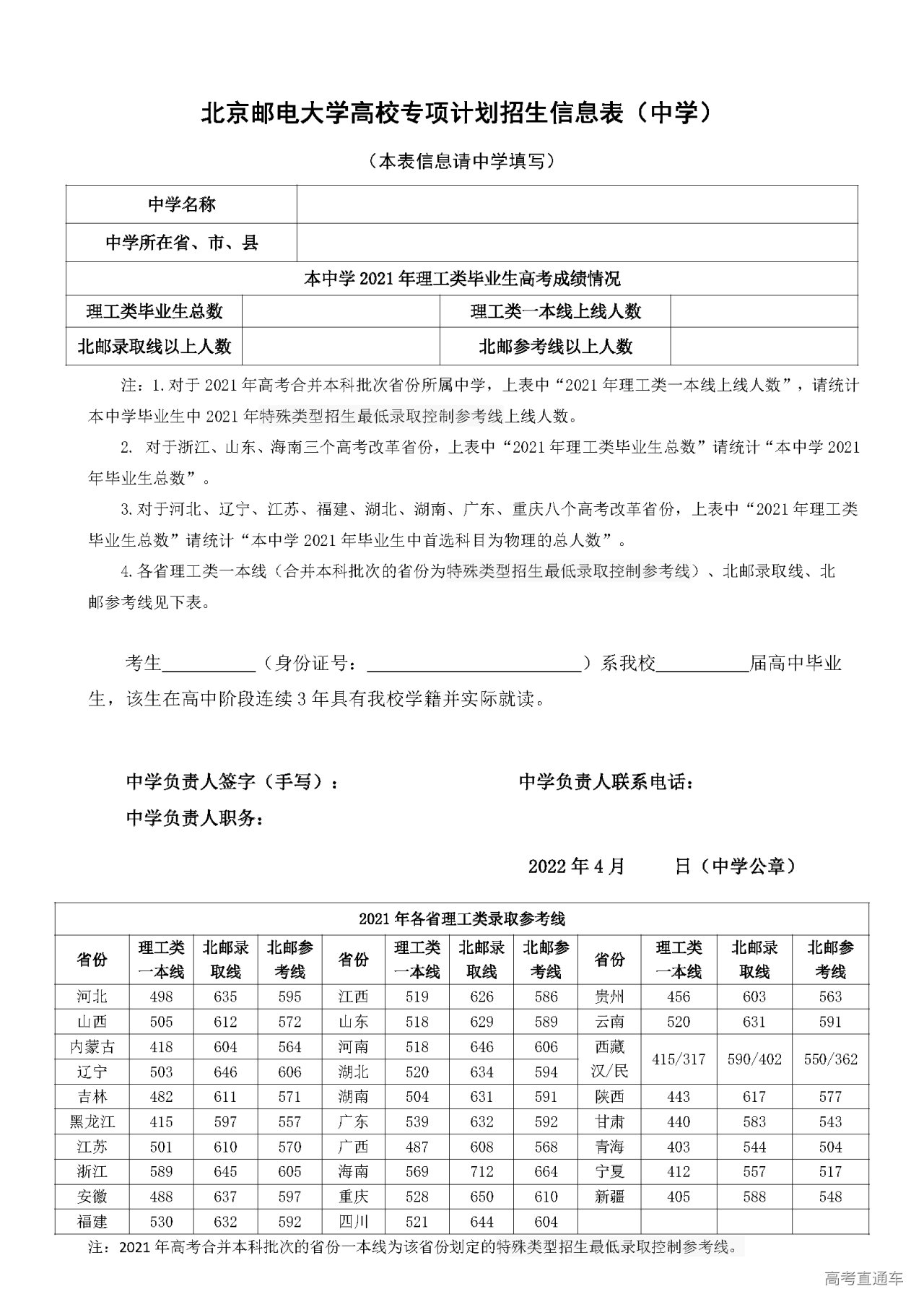 1649405850278893.png 附件(二):北京邮电大学高校专项计划招生信息表(中学).png