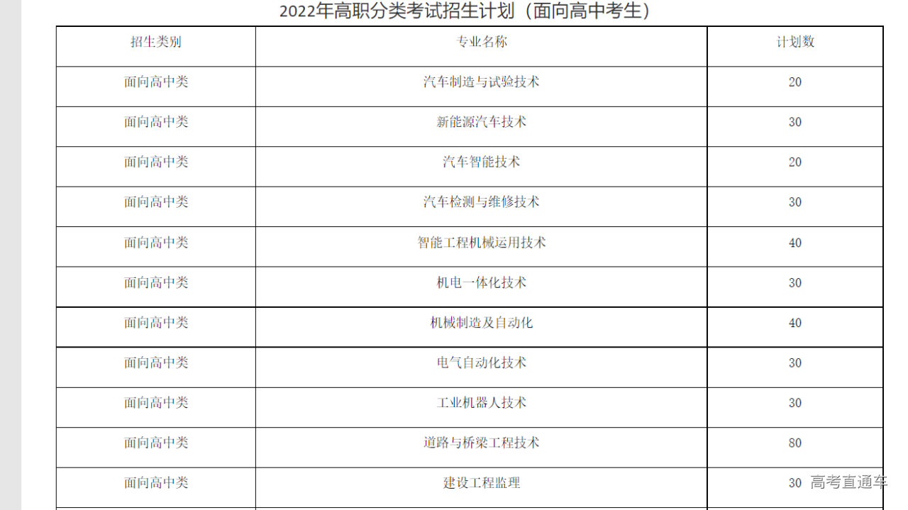 1649405902225294.png image.png