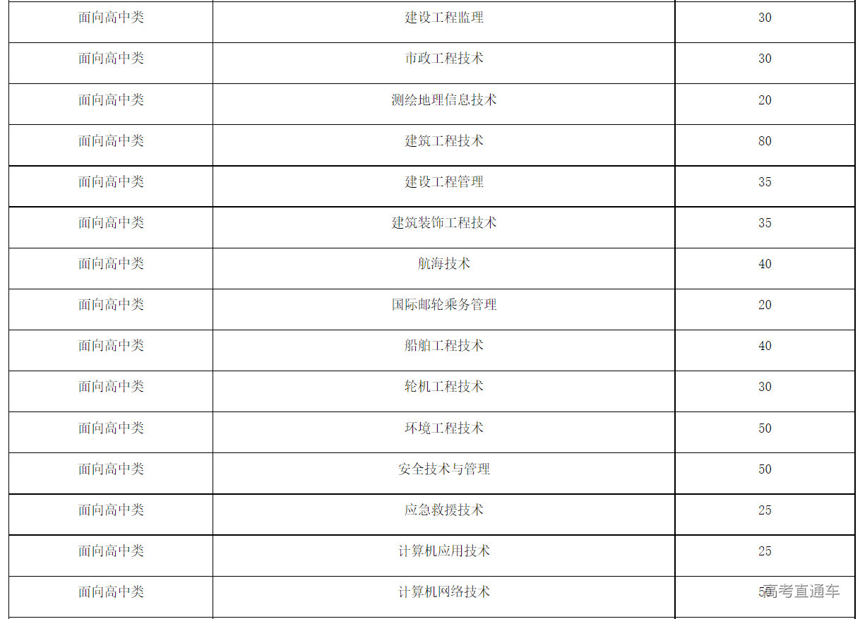 1649405916225320.png image.png