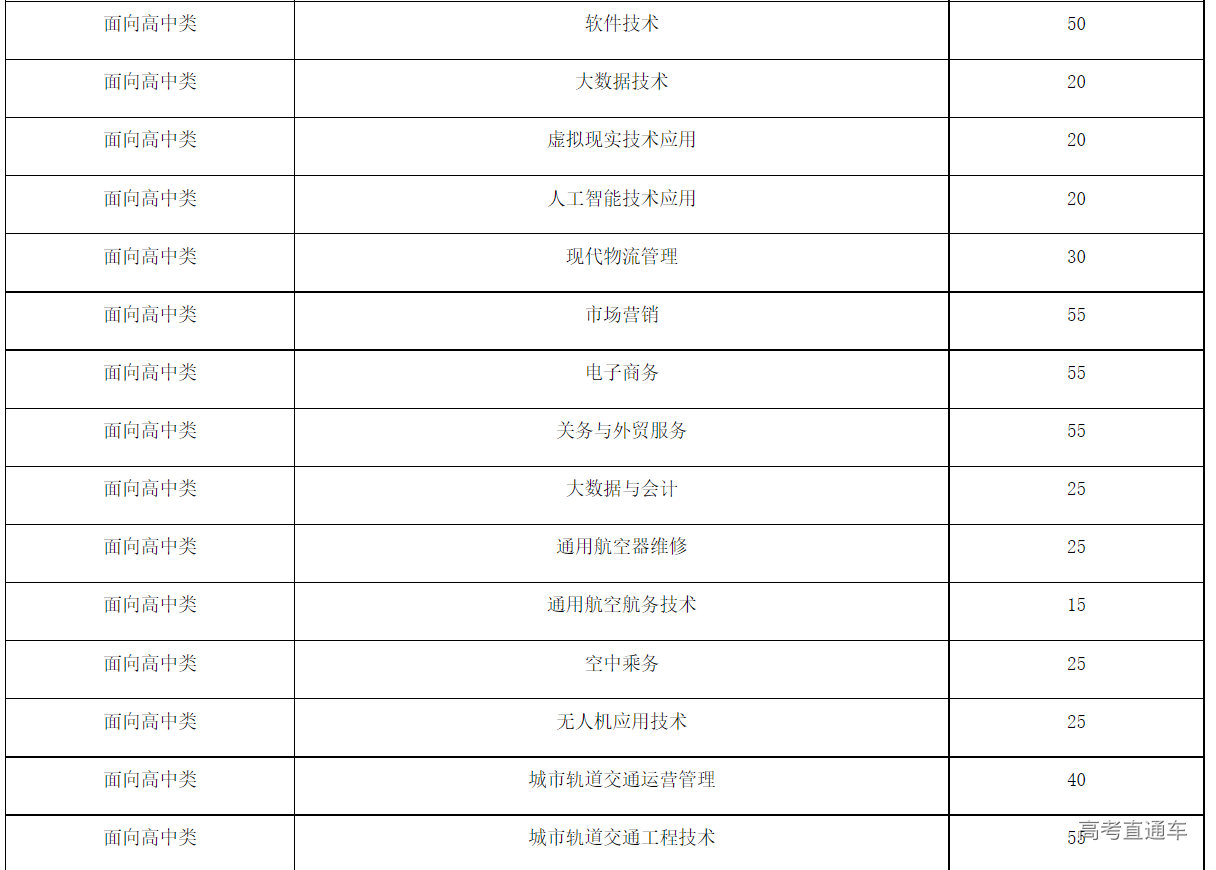 1649405926946645.png image.png