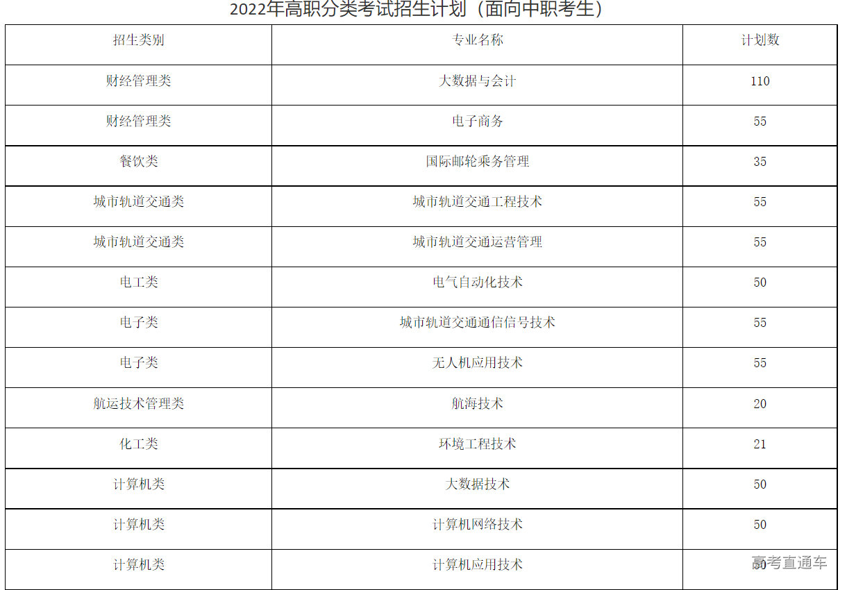 1649405981563922.png image.png