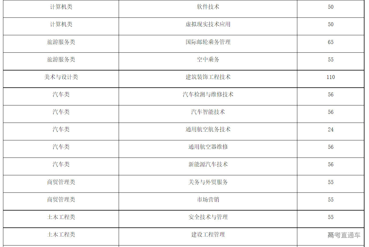 1649405994593138.png image.png