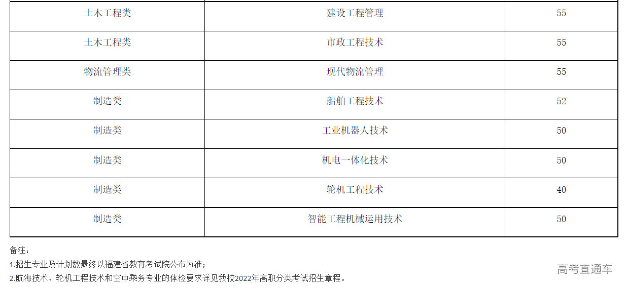 1649406011994230.png image.png