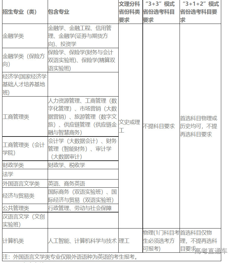 1649406455447031.png image.png