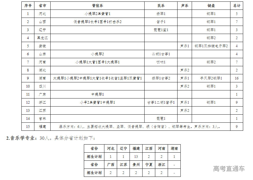 1649412167853624.png image.png