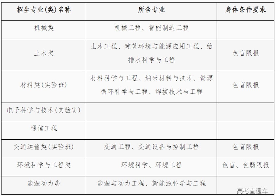 1649642751444892.png image.png