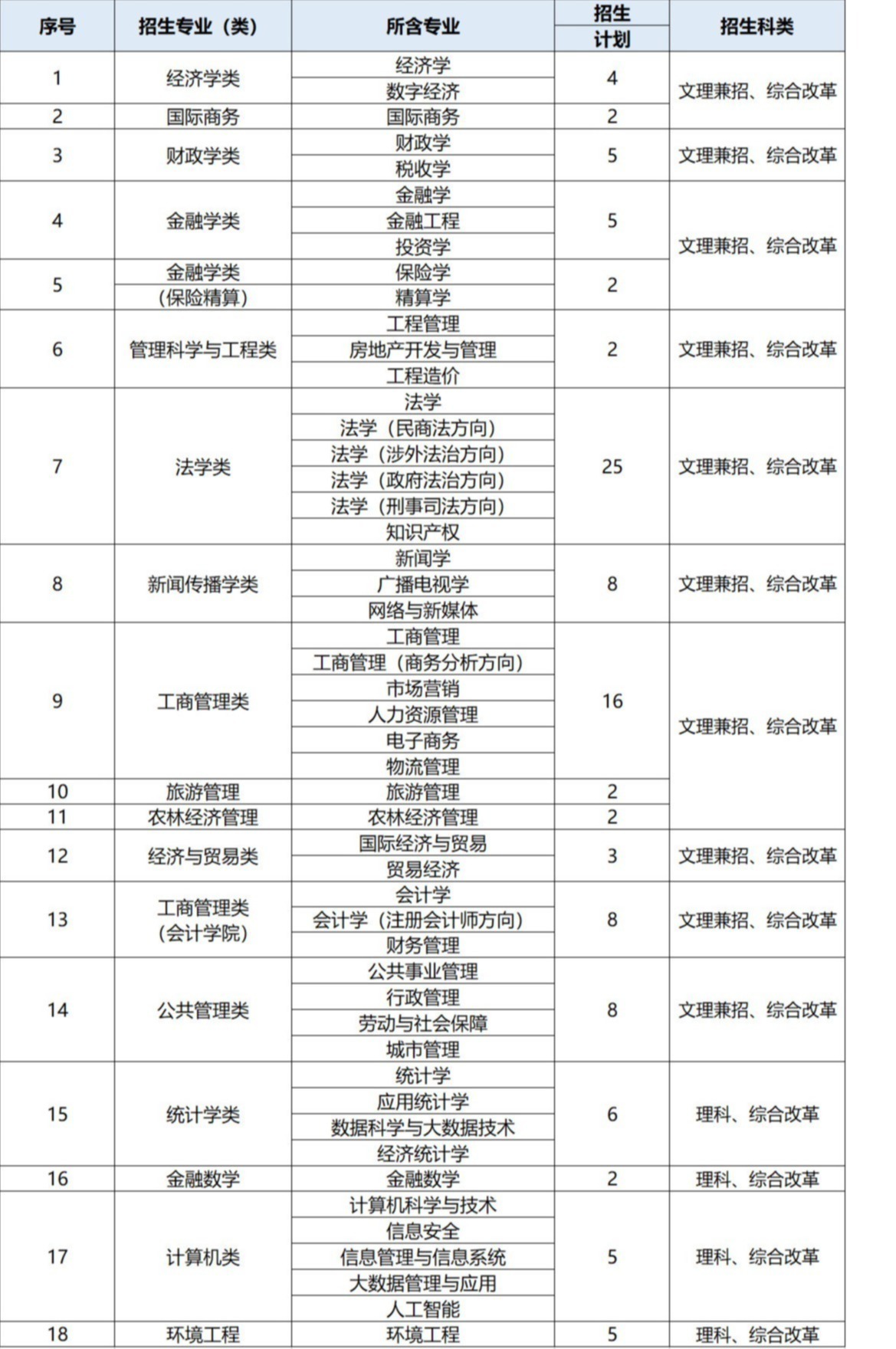 1649646240712902.jpg 1649646176(1).jpg