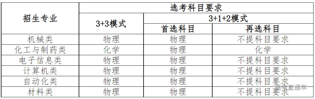 1649646484615159.png image.png