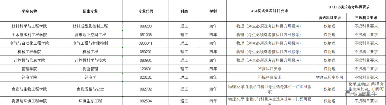 1649650261930272.jpg 1649650204(1).jpg