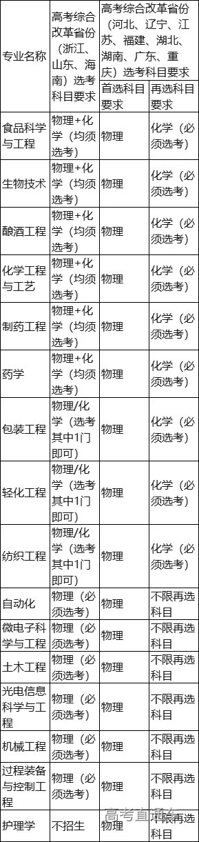 1649664100791337.jpg 1649664079(1).jpg