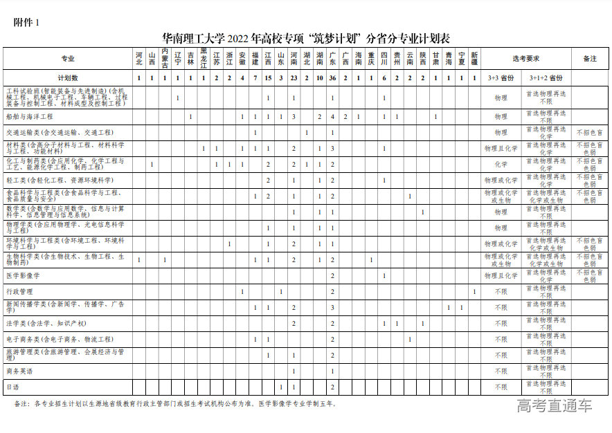 1649664426602064.png 1649664422(1).png