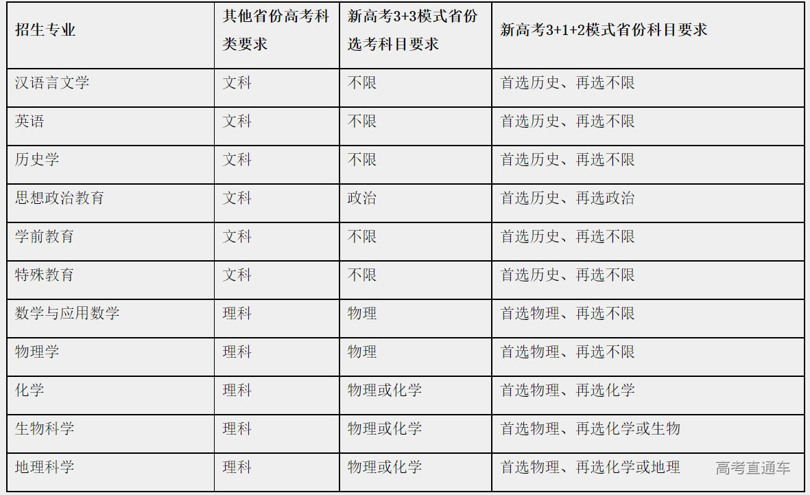 1649665371669242.png image.png