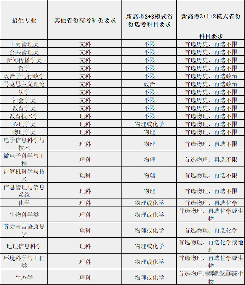 1649665442164443.jpg 1649665440(1).jpg