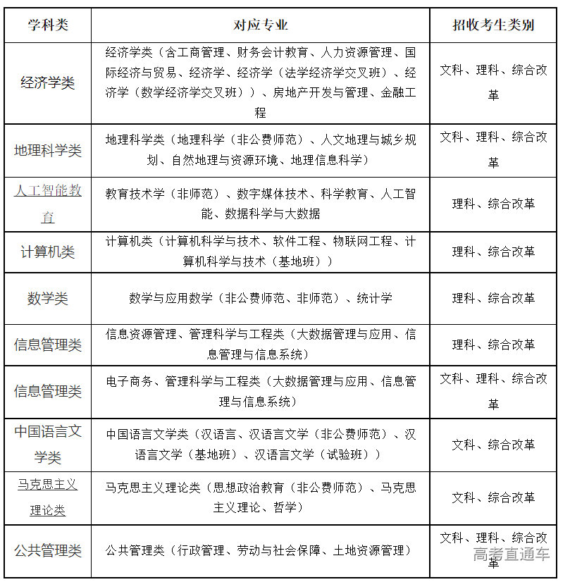 1649665562827443.png image.png