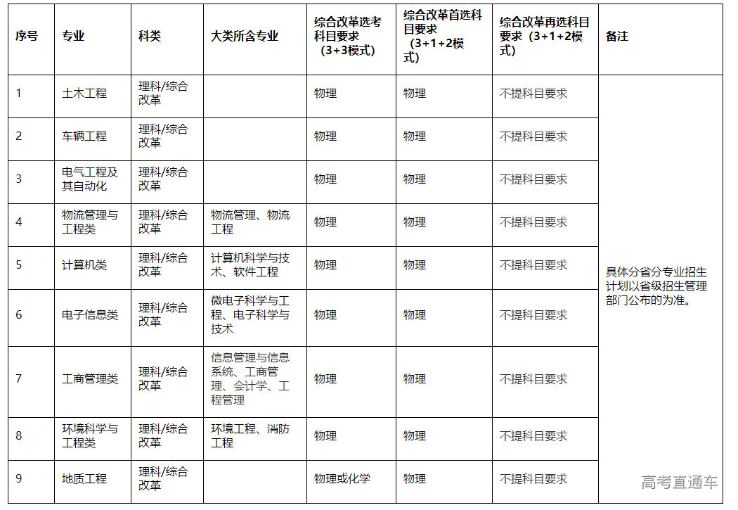 1649666440408419.png image.png