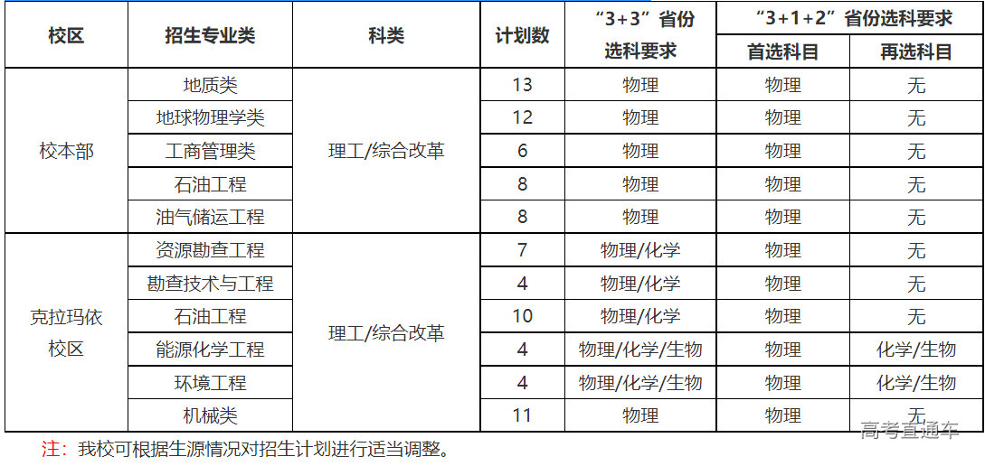 1649666500439602.png image.png