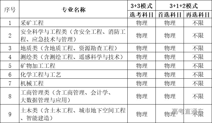 1649666817451086.jpg 1649666809.jpg